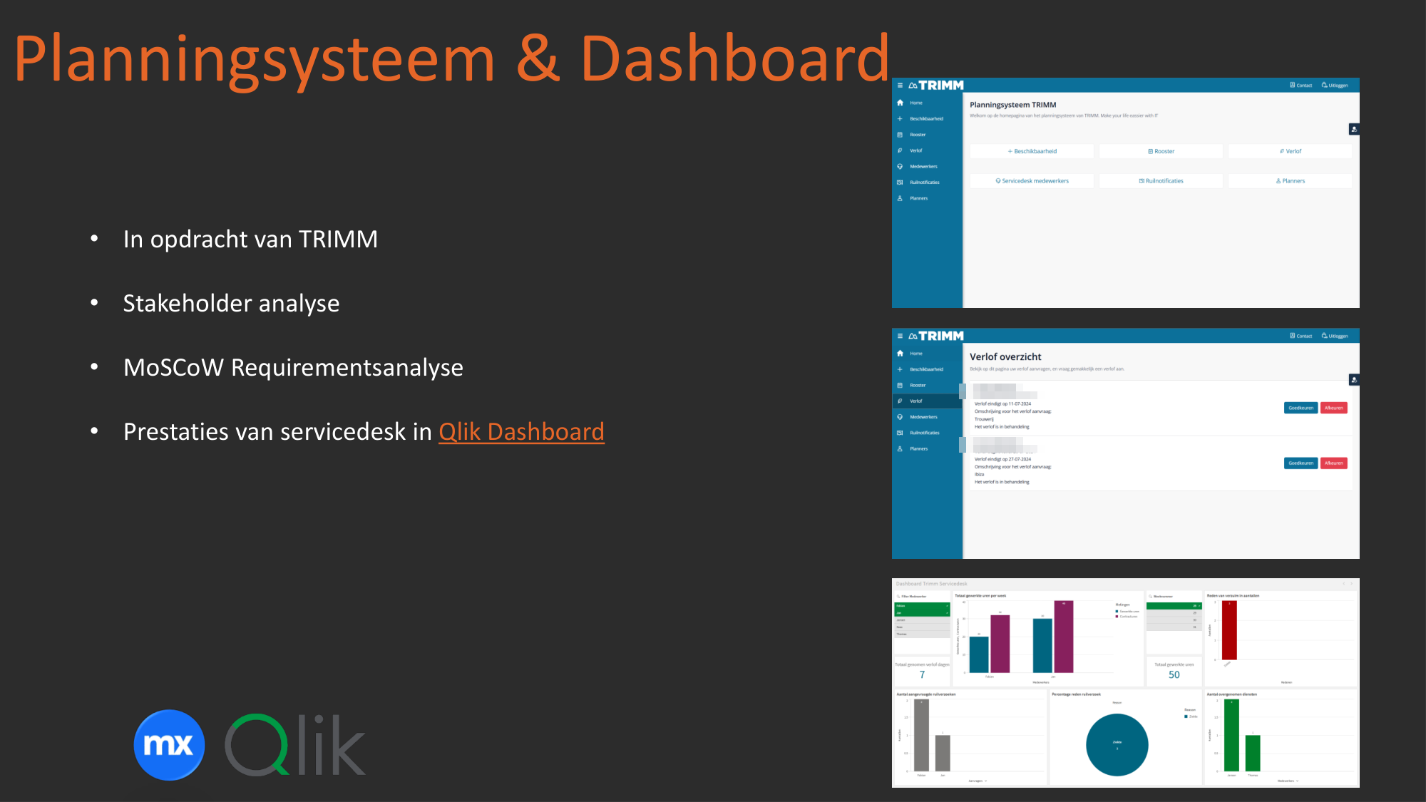 Planningsysteem en Qlik-dashboard voor TRIMM servicedesk